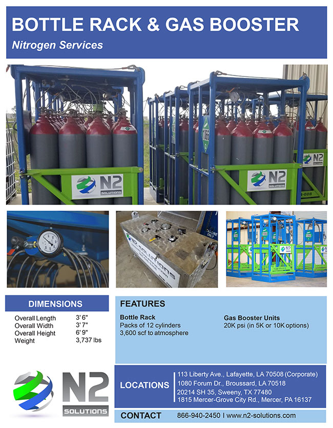 Bottle-Racks