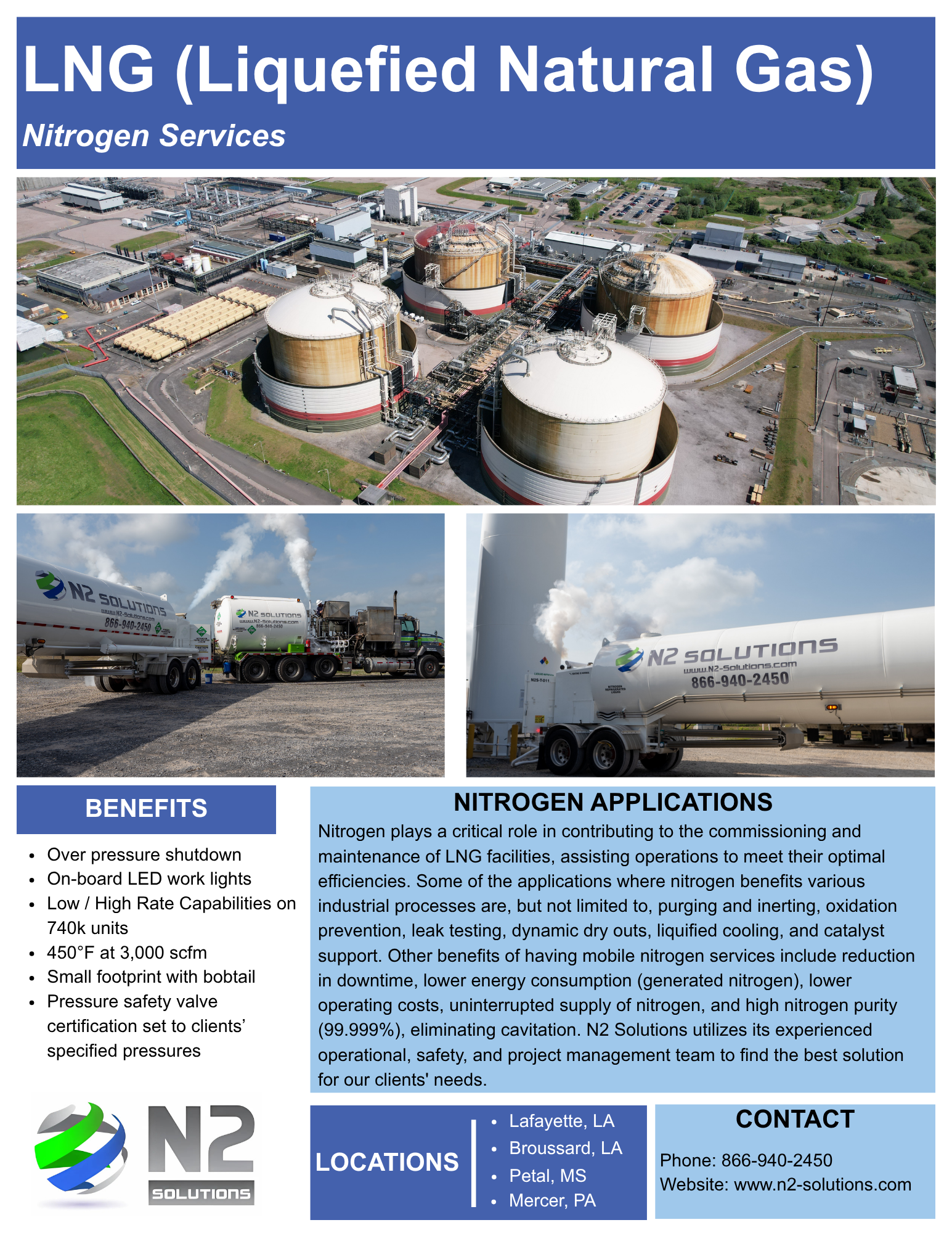 LNG (Liquefied Natural Gas) (6)