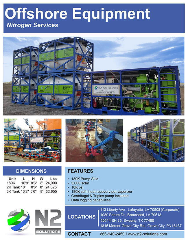 Offshore-Equipment